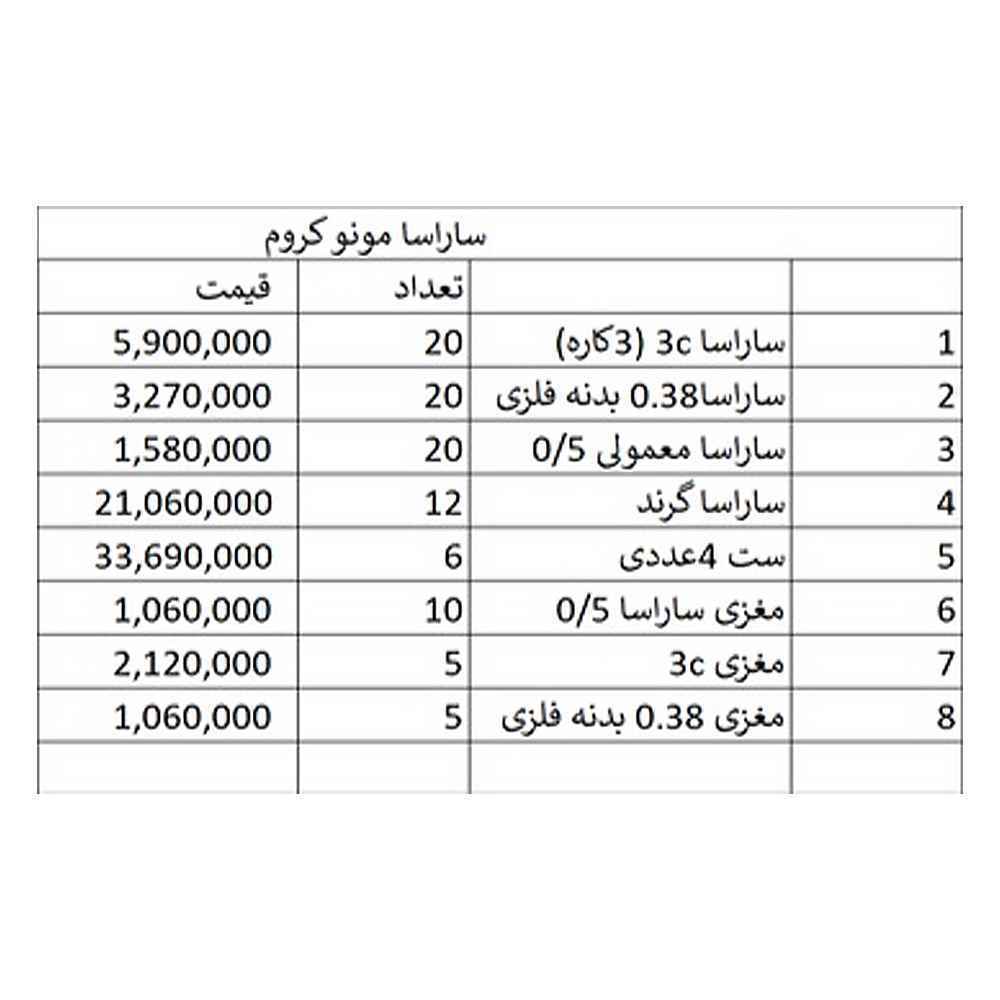 استند روان نویس زبرا سری ساراسا کلیپ مونوکروم (Sarasa Clip Monochrome)